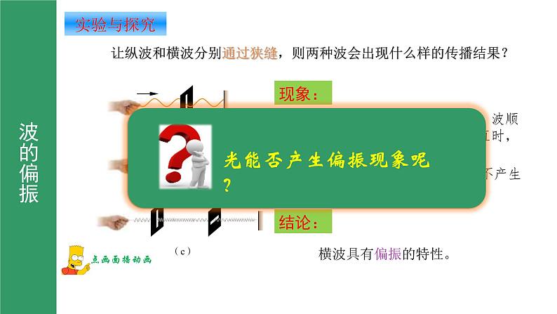 鲁科版2019高二物理选修一 5.4光的偏振 课件03