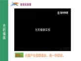 鲁科版2019高二物理选修一 5.4光的偏振 课件