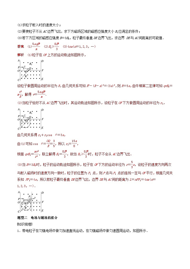 新高考物理一轮专题复习与训练二十  带电粒子在组合场中的运动（教师版）第2页