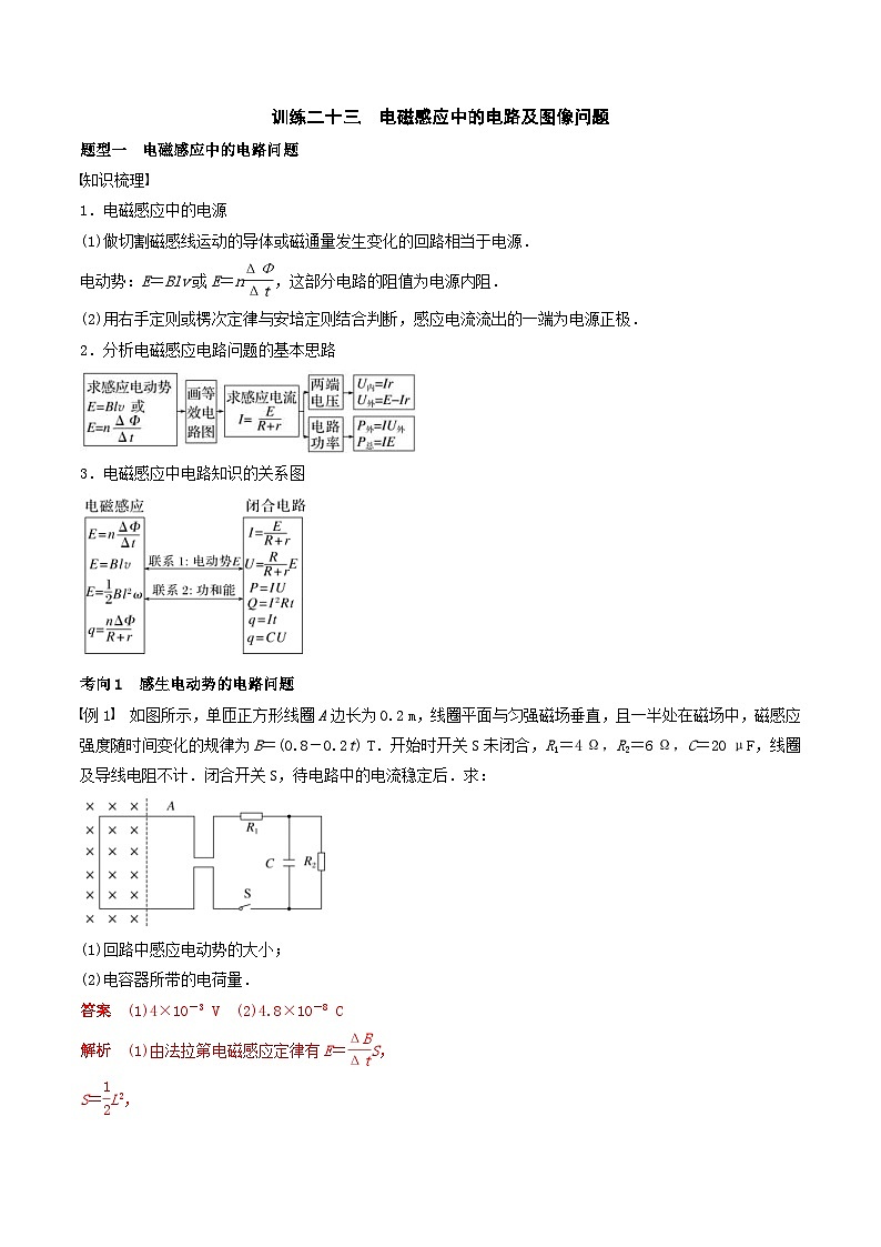 新高考物理一轮专题复习与训练二十三  电磁感应中的电路及图像问题（2份打包，原卷版+教师版）01
