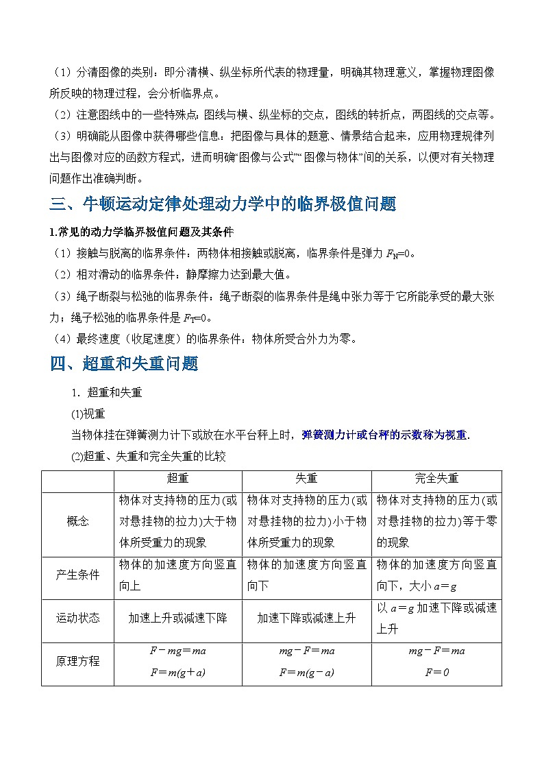 新高考物理三轮冲刺练习秘籍03 牛顿运动定律的综合应用（2份打包，原卷版+解析版）03