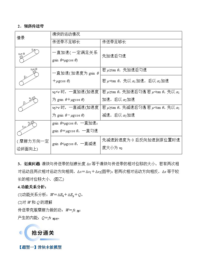 新高考物理三轮冲刺练习秘籍04 滑块板块模型和传送带模型（2份打包，原卷版+解析版）03