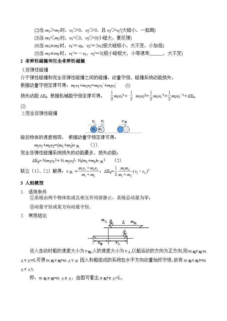 新高考物理三轮冲刺秘籍08 碰撞类模型和动量守恒中的力学综合问题（原卷版）第2页