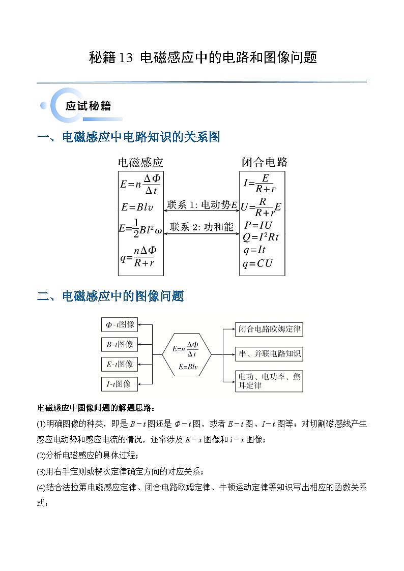 新高考物理三轮冲刺练习秘籍13 电磁感应中的电路和图像问题（2份打包，原卷版+解析版）01