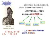 鲁科版2019高一物理必修一 1.1空间和时间(课件) 课件