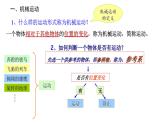 鲁科版2019高一物理必修一 1.1空间和时间(课件) 课件