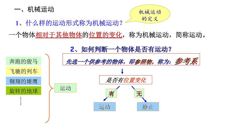 鲁科版2019高一物理必修一 1.1空间和时间(课件) 课件04