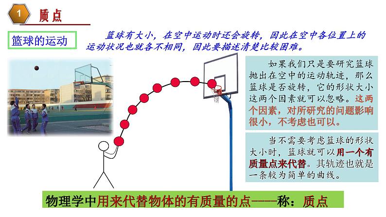 鲁科版2019高一物理必修一 1.2质点和位移 课件05