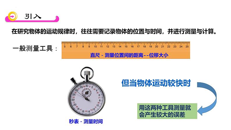 鲁科版2019高一物理必修一 2.4科学测量：做直线运动物体的瞬时速度 课件03