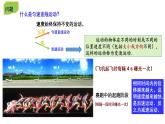 鲁科版2019高一物理必修一 1.4加速度 课件
