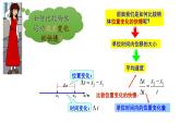 鲁科版2019高一物理必修一 1.4加速度 课件
