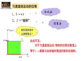 鲁科版2019高一物理必修一 2.2位移变化规律 课件