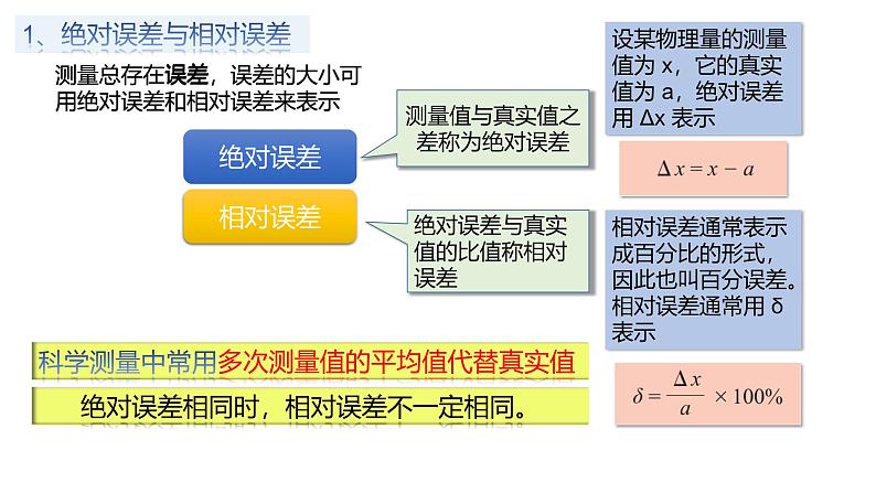 鲁科版2019高一物理必修一 2.3实验中的误差和有效数字 课件05