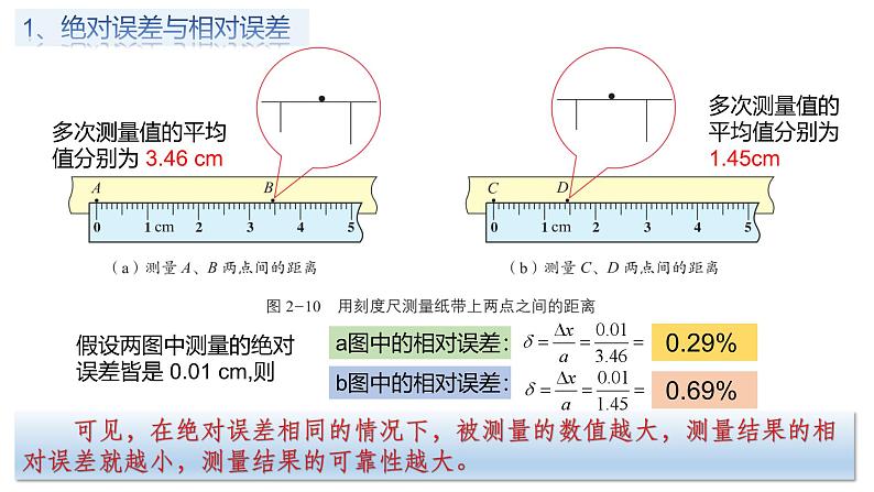 鲁科版2019高一物理必修一 2.3实验中的误差和有效数字 课件06