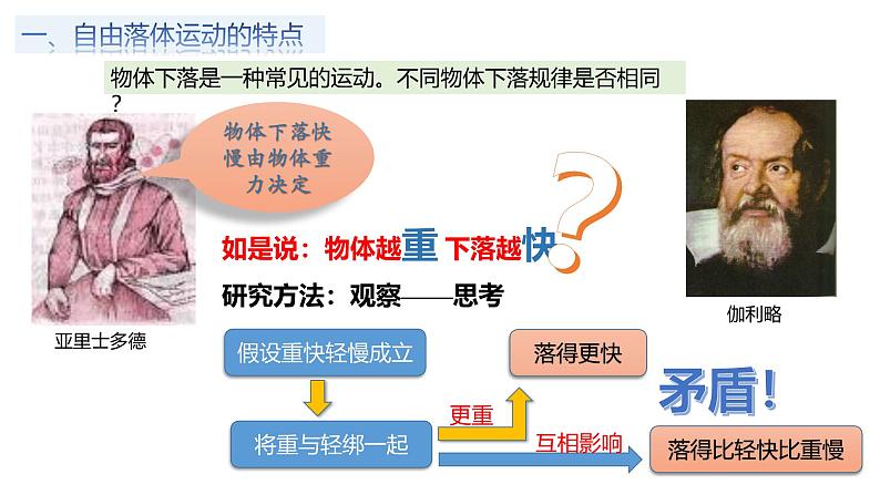 鲁科版2019高一物理必修一 2.5自由落体运动 课件04