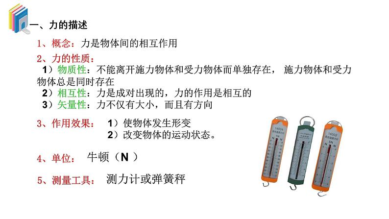 鲁科版2019高一物理必修一 3.1重力与重心 课件05