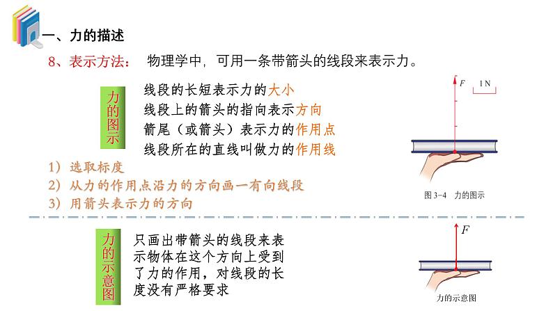 鲁科版2019高一物理必修一 3.1重力与重心 课件07