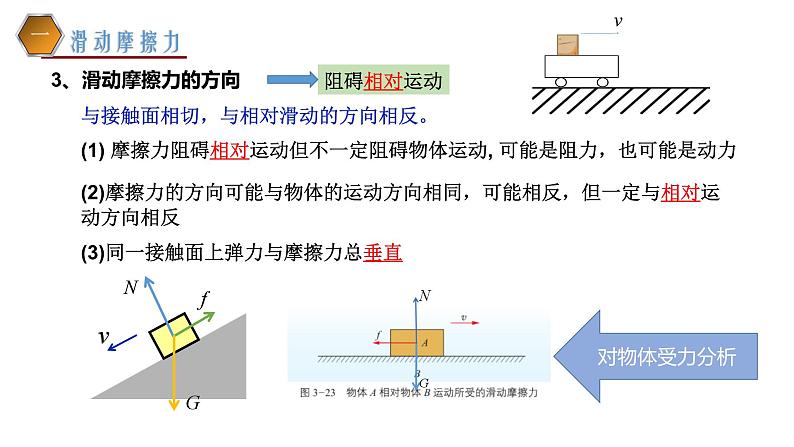 鲁科版2019高一物理必修一 3.3摩擦力 课件07