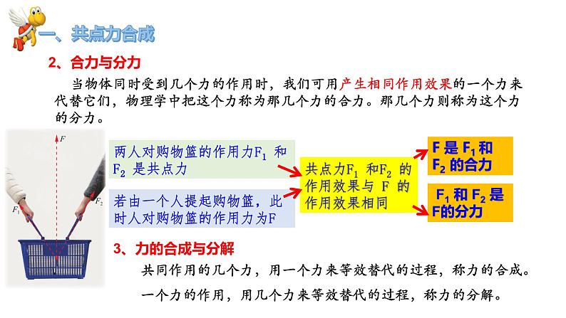 鲁科版2019高一物理必修一 4.1科学探究：力的合成 课件07