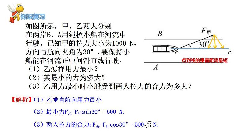 鲁科版2019高一物理必修一 4.2力的分解 课件03