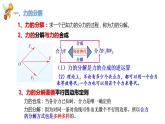 鲁科版2019高一物理必修一 4.2力的分解 课件