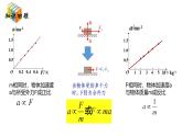 鲁科版2019高一物理必修一 5.3牛顿第二运动定律 课件