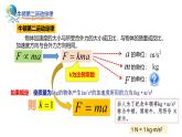 鲁科版2019高一物理必修一 5.3牛顿第二运动定律 课件