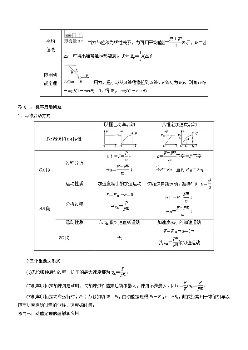 新高考物理三轮冲刺专项训练压轴题03 用功能关系、能量的观点解题（2份打包，原卷版+解析版）02