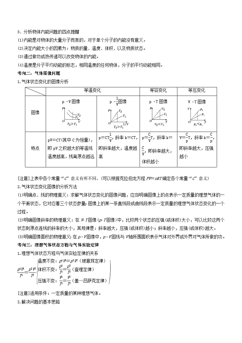 新高考物理三轮冲刺专项训练压轴题10 热学（2份打包，原卷版+解析版）02