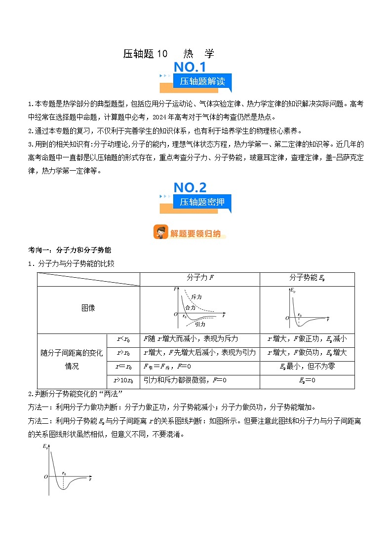 新高考物理三轮冲刺专项训练压轴题10 热学（2份打包，原卷版+解析版）01