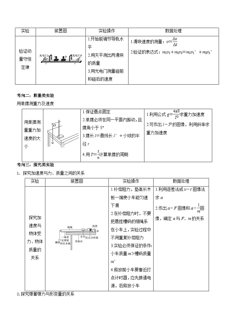 新高考物理三轮冲刺专项训练压轴题12 力学实验（2份打包，原卷版+解析版）02