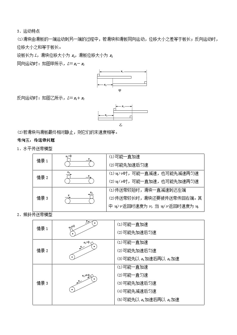新高考物理三轮冲刺专项训练压轴题01 牛顿运动定律 匀变速直线运动（2份打包，原卷版+解析版）03