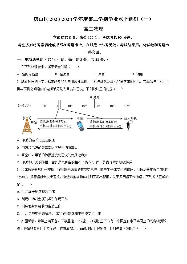 北京市房山区2023-2024学年高二下学期期中考试物理试题（Word版附解析）01