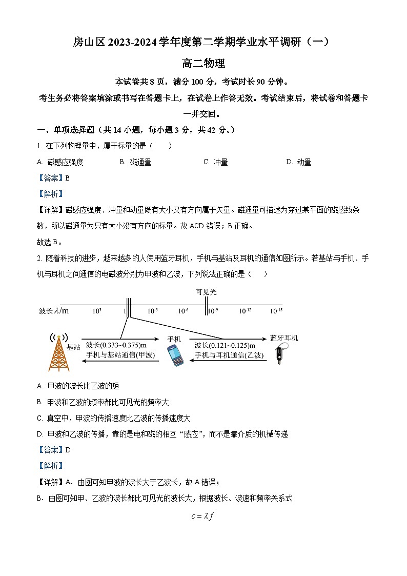 北京市房山区2023-2024学年高二下学期期中考试物理试题（Word版附解析）01