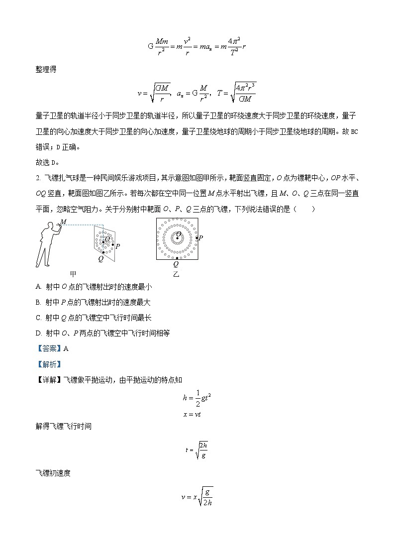 湖南省长沙大学附属中学2024-2025学年高二上学期开学考试物理试题（Word版附解析）02