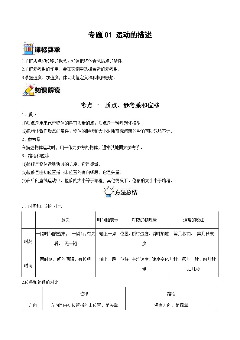 新高考物理一轮复习重难点练习专题01 运动的描述（原卷版）第1页