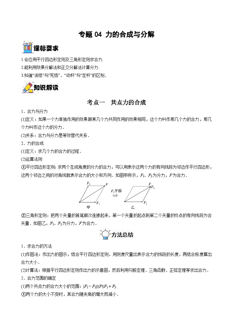 新高考物理一轮复习重难点练习专题04  力的合成与分解（2份打包，原卷版+解析版）01