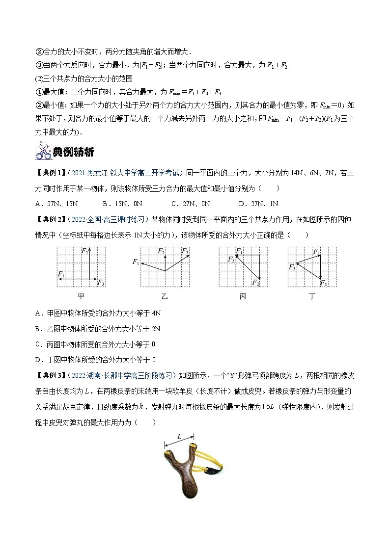 新高考物理一轮复习重难点练习专题04  力的合成与分解（2份打包，原卷版+解析版）02