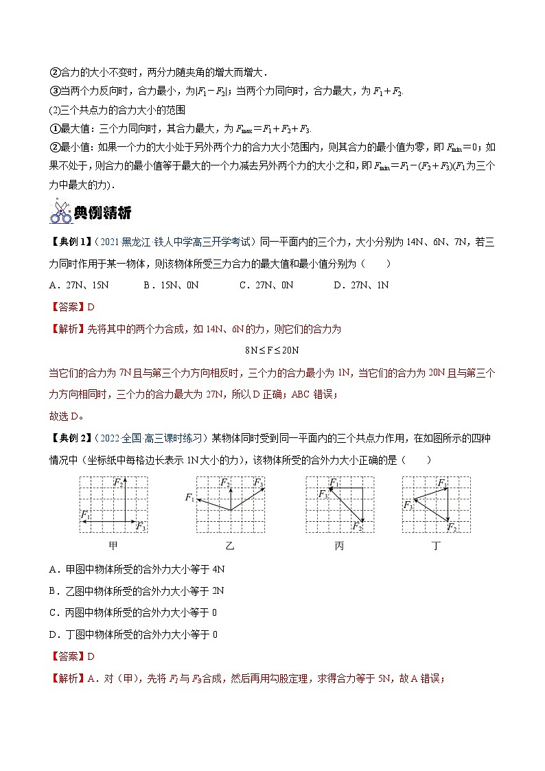 新高考物理一轮复习重难点练习专题04  力的合成与分解（2份打包，原卷版+解析版）02