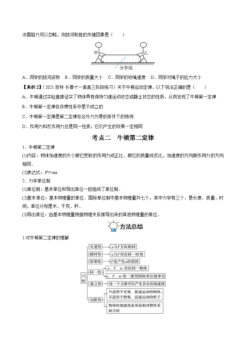 新高考物理一轮复习重难点练习专题05 牛顿三大定律（原卷版）第2页
