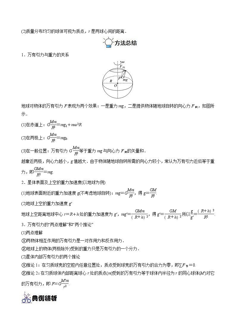 新高考物理一轮复习重难点练习专题10 万有引力定律及应用（2份打包，原卷版+解析版）03