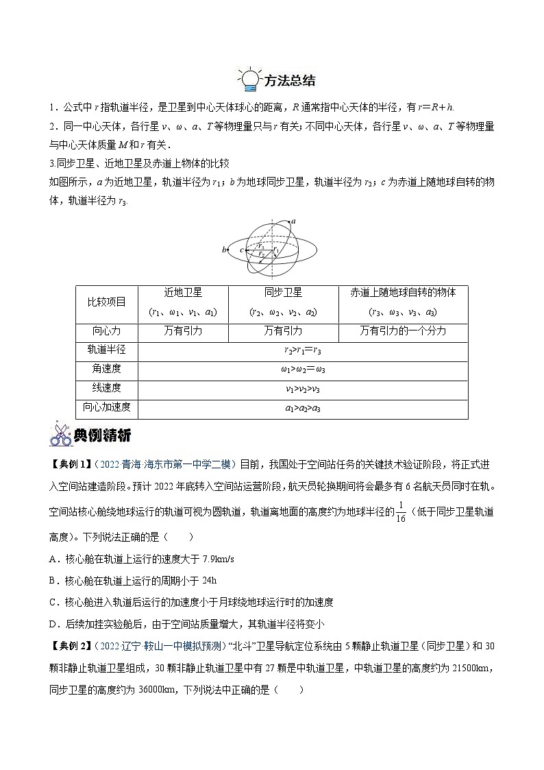 新高考物理一轮复习重难点练习专题11 人造卫星　宇宙速度（原卷版）第2页