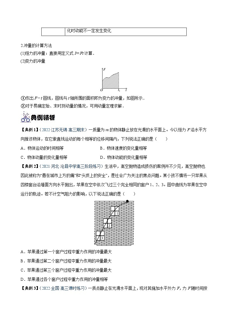 新高考物理一轮复习重难点练习专题16 动量定理及应用（2份打包，原卷版+解析版）02
