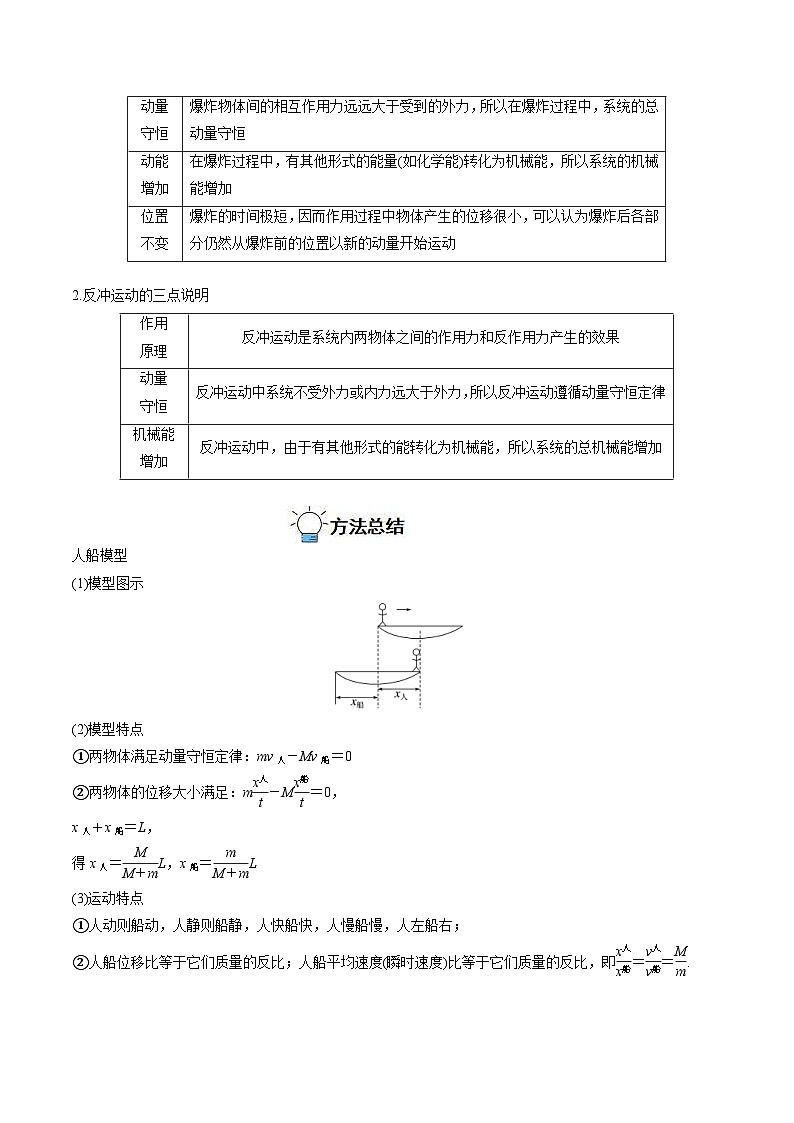 新高考物理一轮复习重难点练习专题17 动量守恒定律及应用（2份打包，原卷版+解析版）03