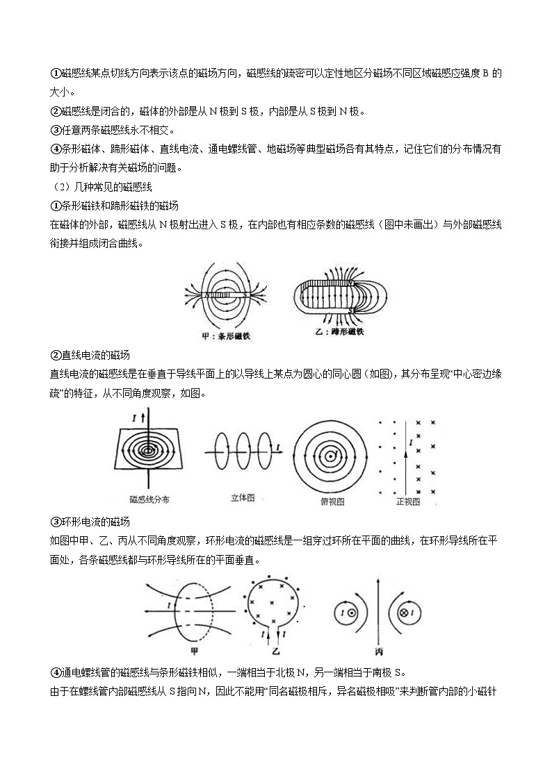 新高考物理一轮复习重难点练习专题23  磁场及其对电流的作用（2份打包，原卷版+解析版）02