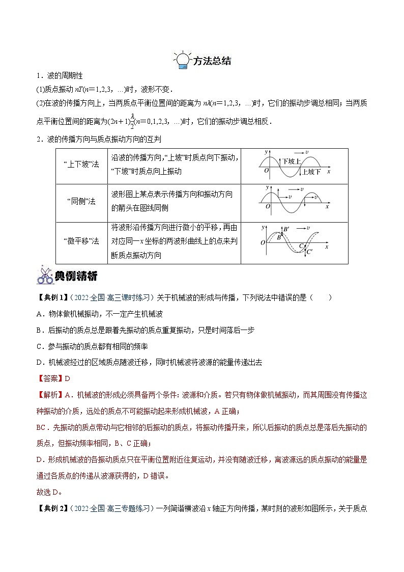 新高考物理一轮复习重难点练习专题30  机械波（2份打包，原卷版+解析版）02
