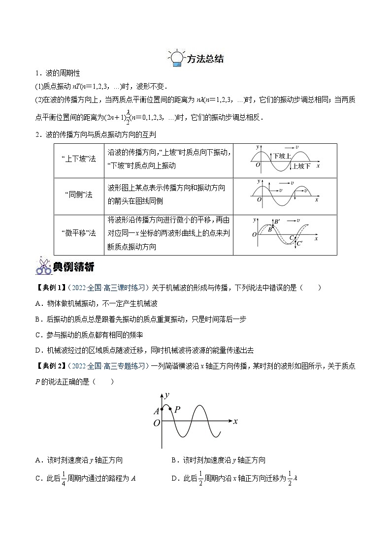 新高考物理一轮复习重难点练习专题30  机械波（2份打包，原卷版+解析版）02