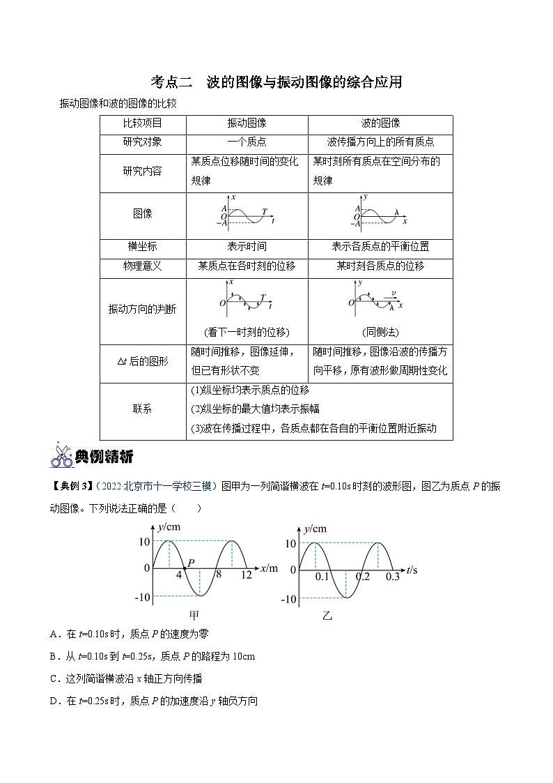 新高考物理一轮复习重难点练习专题30  机械波（2份打包，原卷版+解析版）03