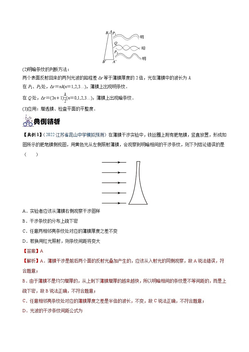 新高考物理一轮复习重难点练习专题32  光的干涉、衍射和偏振　电磁波（解析版）第2页