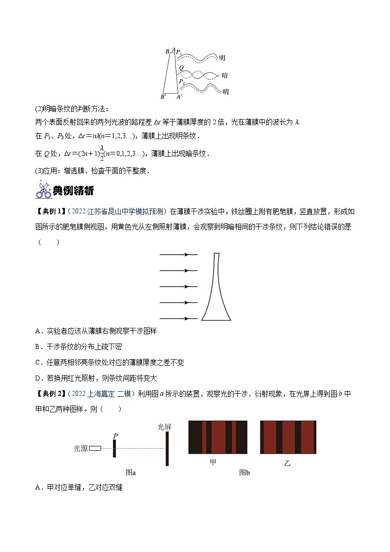 新高考物理一轮复习重难点练习专题32  光的干涉、衍射和偏振　电磁波（原卷版）第2页